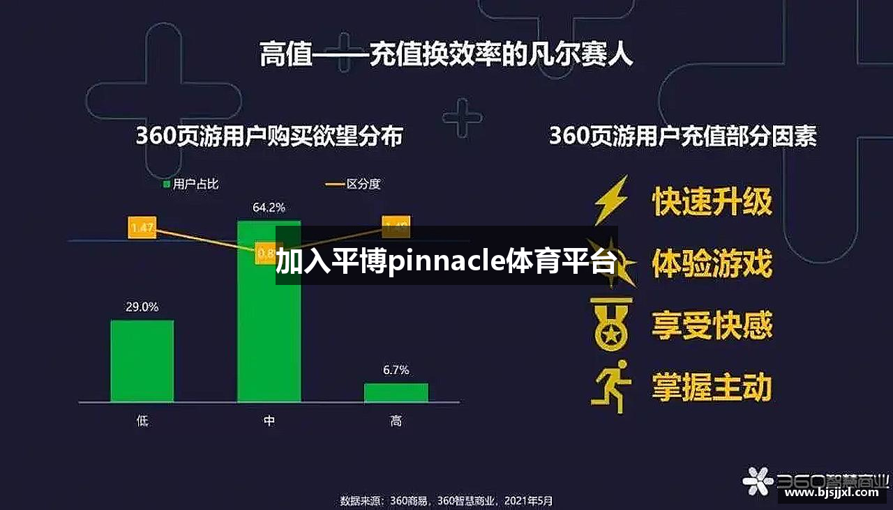 加入平博pinnacle体育平台